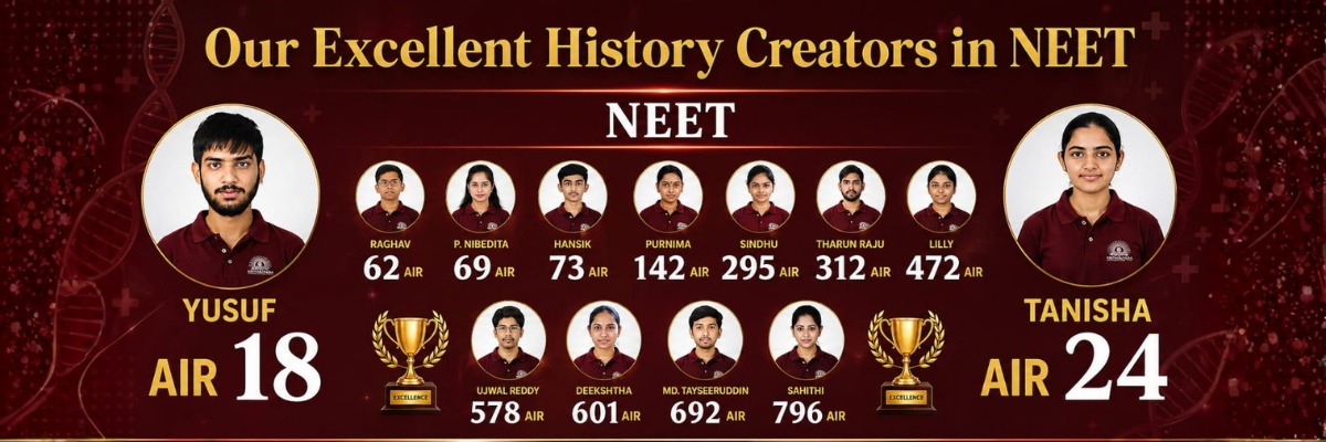 Best Mpc+IIT Coaching in Hyderabad